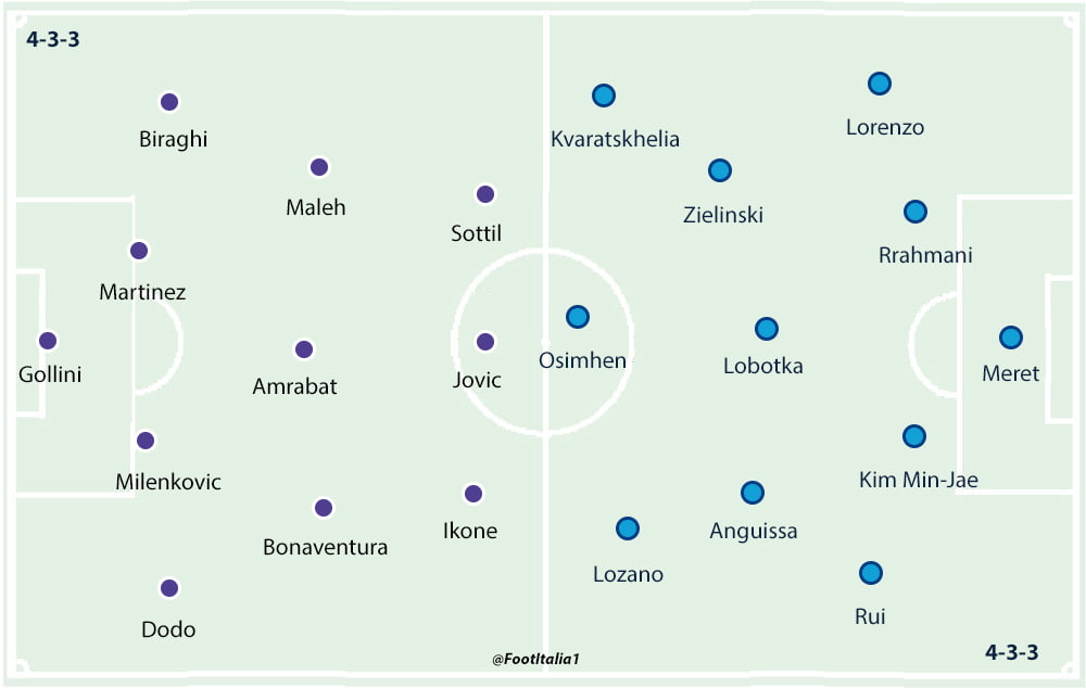 Fiorentina v Napoli