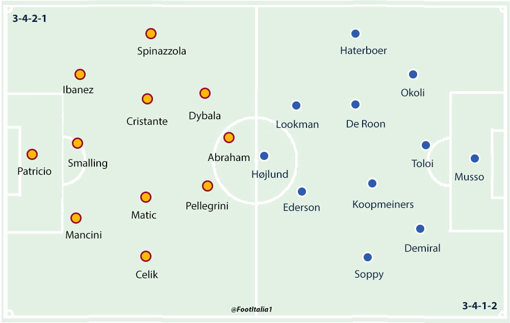 Roma v Atalanta