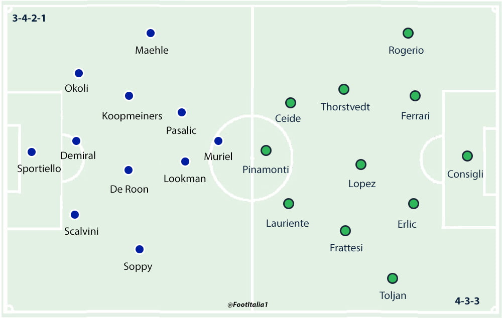 Atalanta v Sassuolo