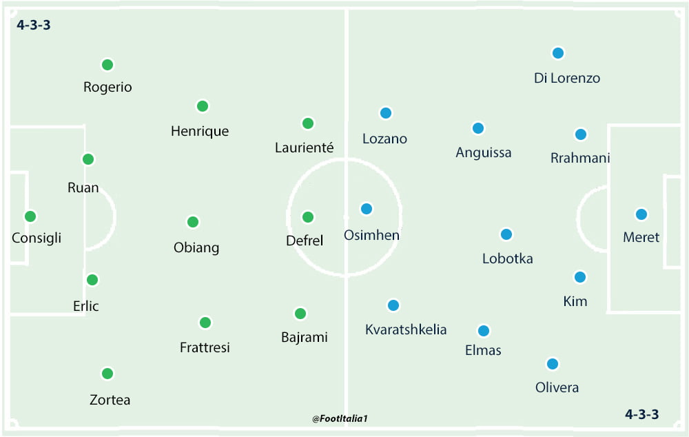 Sassuolo v Napoli