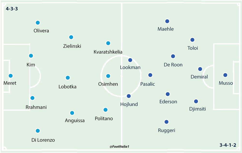 Napoli v Atalanta