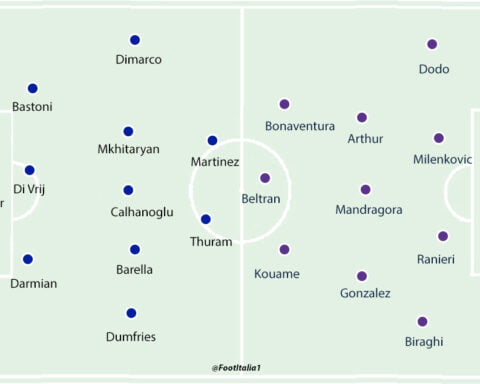 Inter v Fiorentina