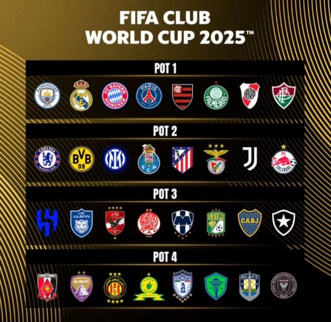 fifa club world cup draw pots