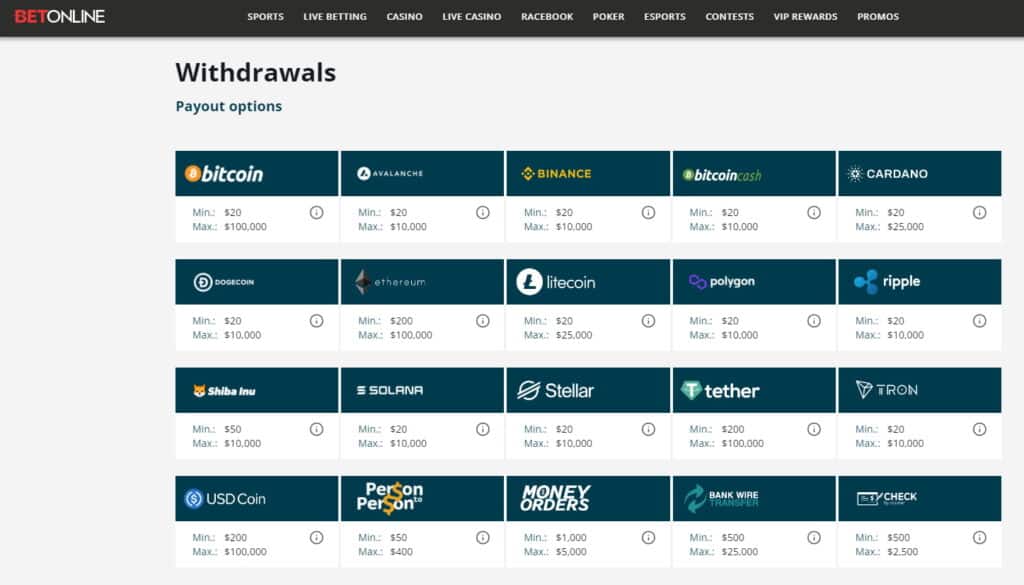 BetOnline withdrawal options